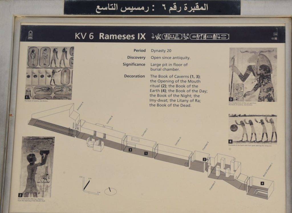Tomb of Ramesses IX-The Layout and Design