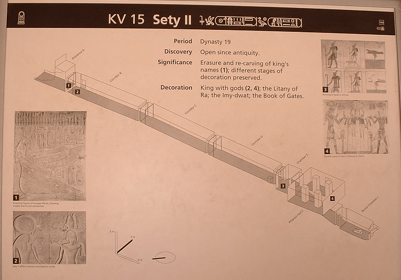 The Layout and Design of Seti II's tomb