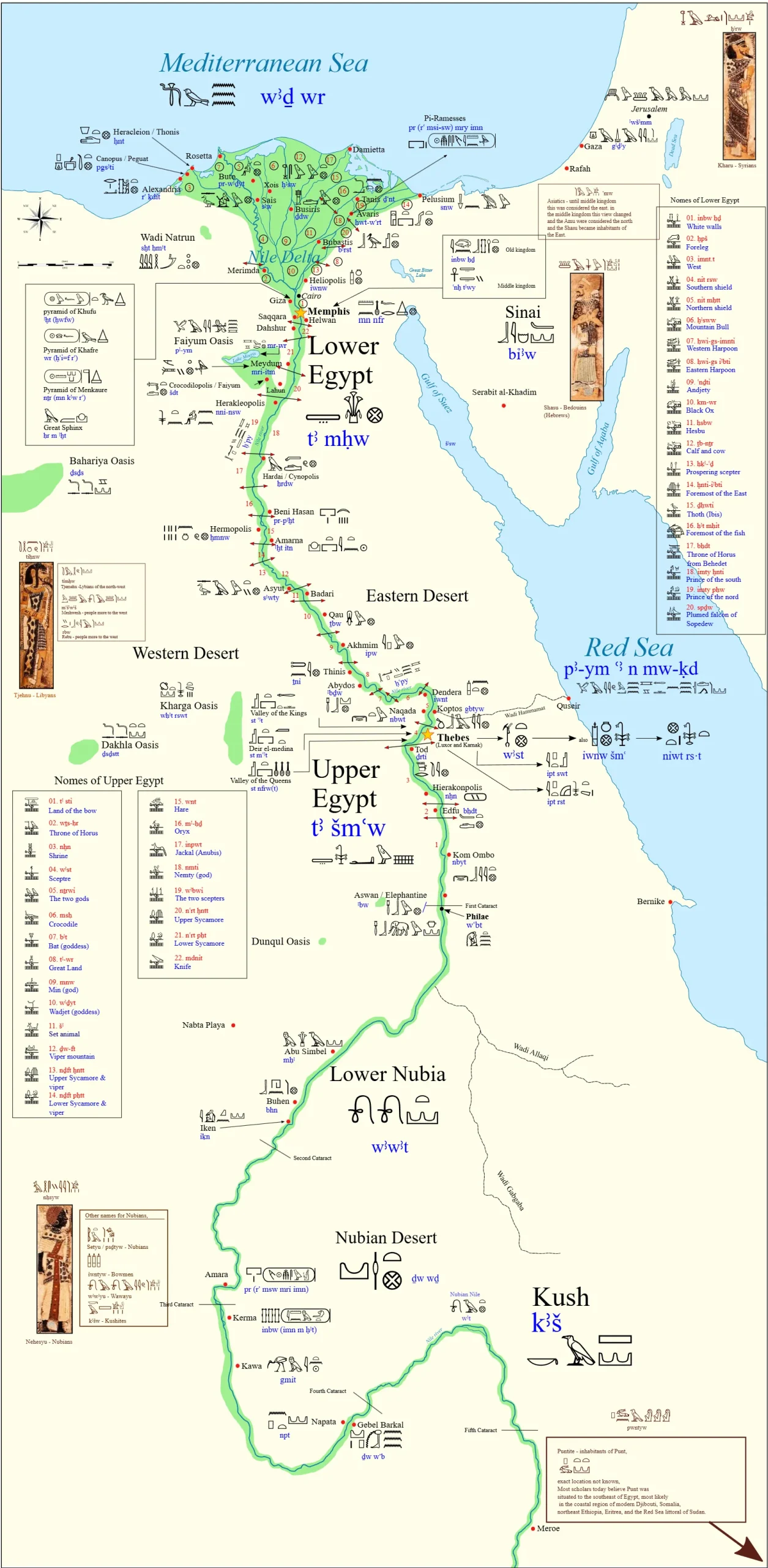 Detailed map of ancient Egypt showing the Nile valley, Upper and Lower Egypt, the nomes and the major capitals