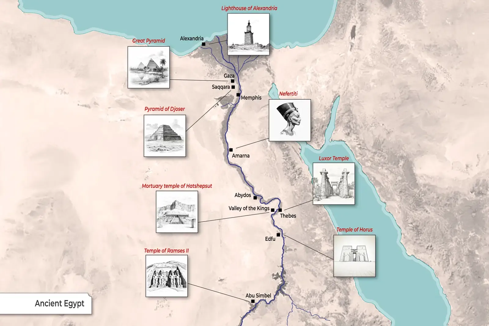 Map of ancient Egypt showing the Nile, Upper and Lower Egypt, and the major capital cities
